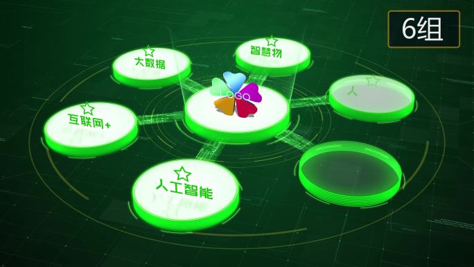 【无插件】4K白绿色科技架构分类圆形6大