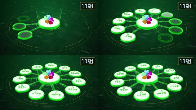 无插件】4K白绿色科技架构分类圆形11大