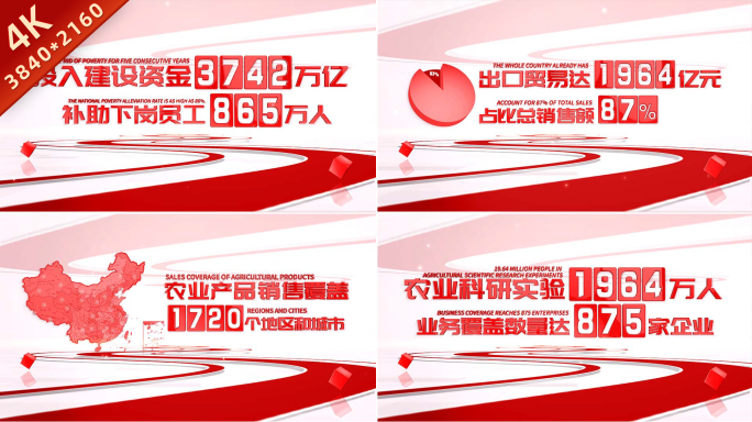 简洁红色农业扶贫文字数据展示