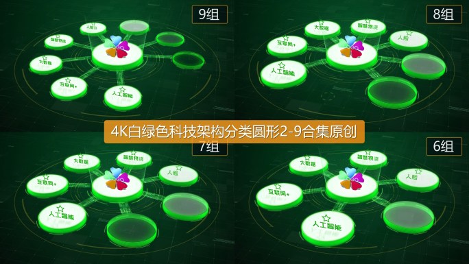 4K白绿色科技架构分类圆形2-9合集