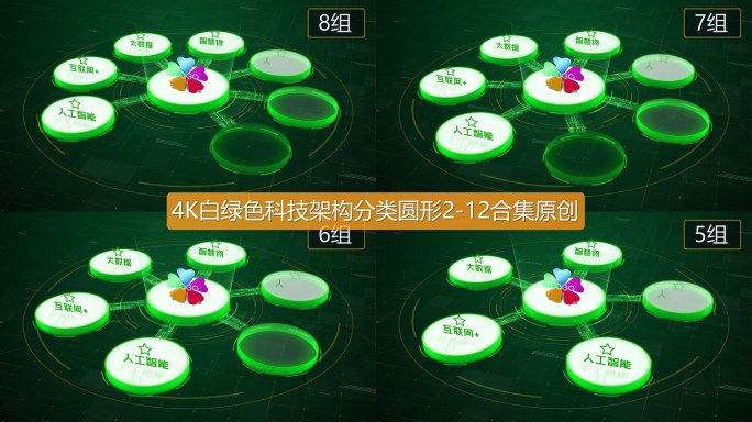 4K白绿色科技架构分类圆形2-12合集