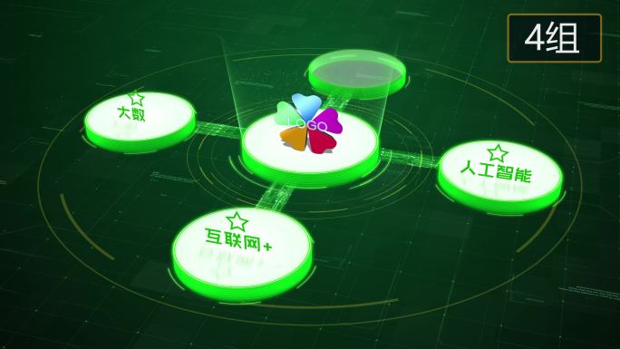 【无插件】4K白绿色科技架构分类圆形4大