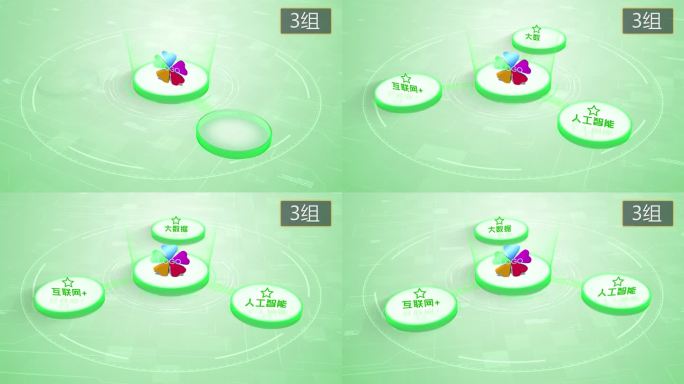 【无插件】4K浅绿色科技架构分类圆形3大
