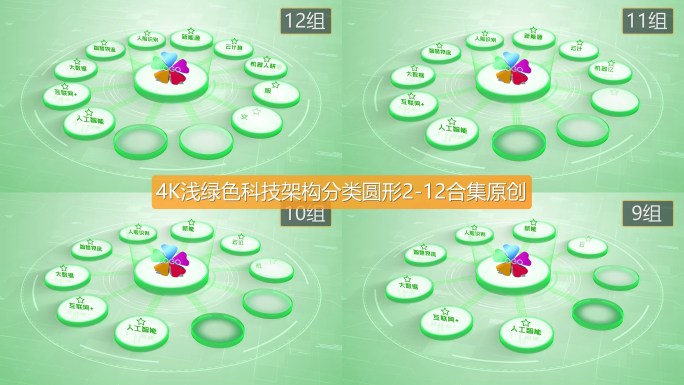 4K浅绿色科技架构分类圆形2-12合集