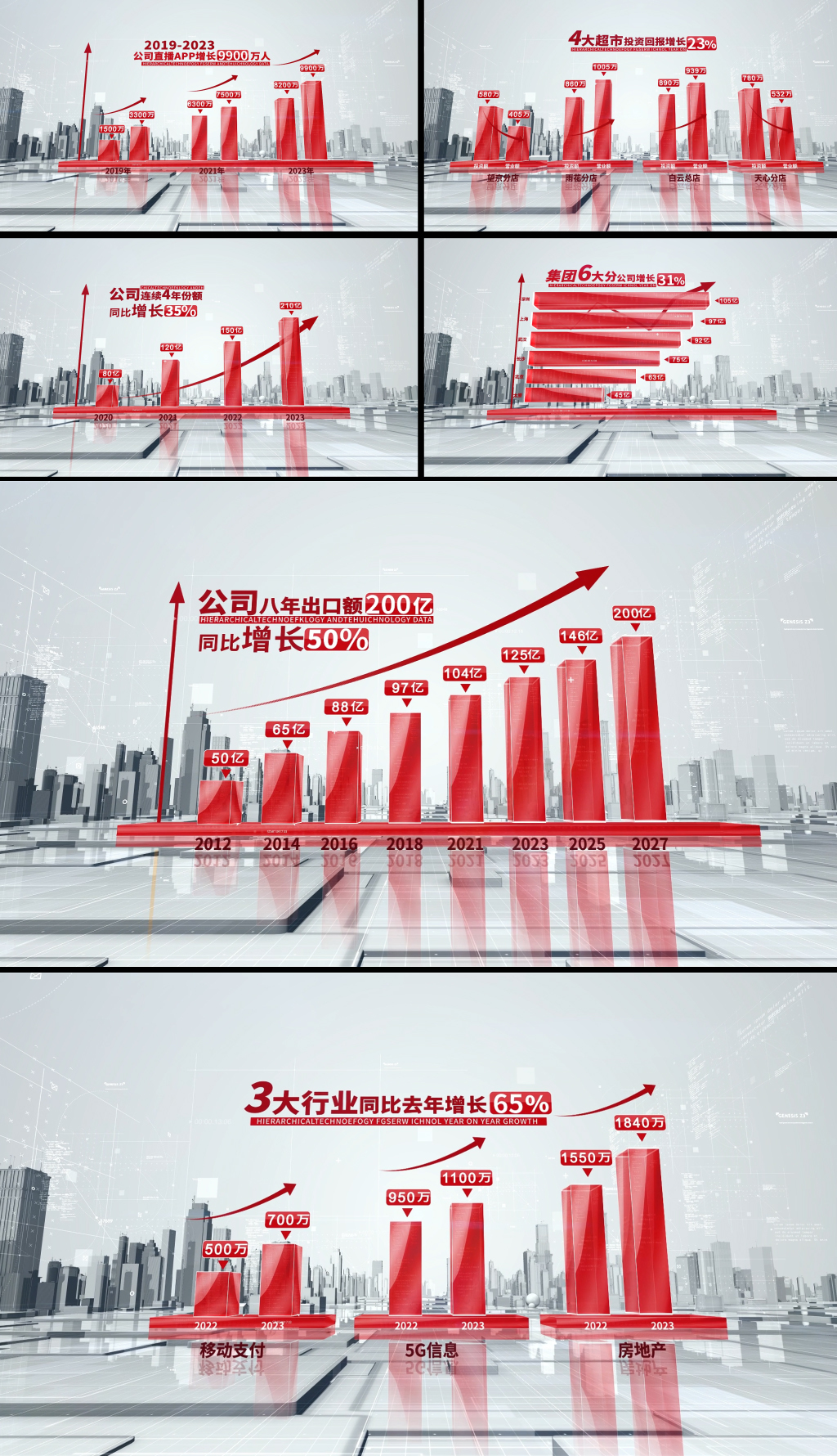 红色简洁科技三维城市企业数据柱状图展示