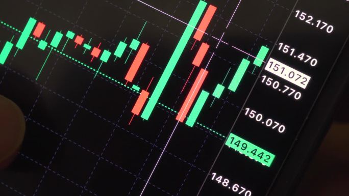 智能手机追踪:日元兑美元跌穿150日元-外汇市场走势图