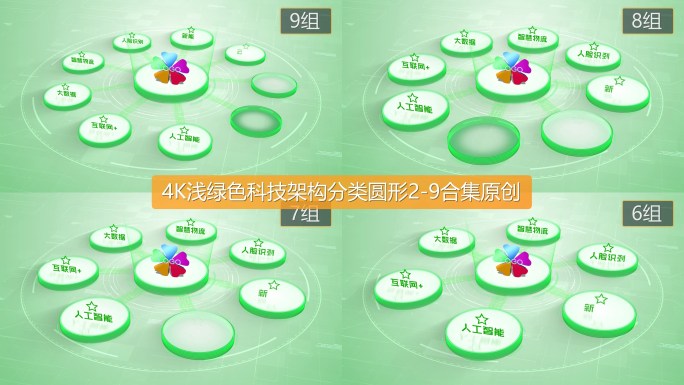 4K浅绿色科技架构分类圆形2-9合集