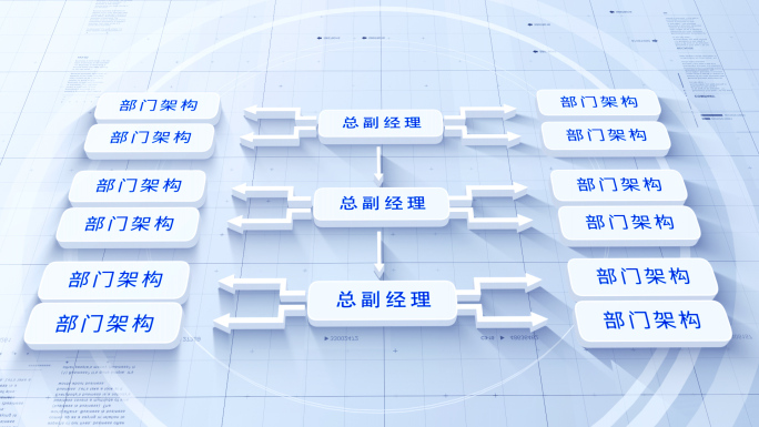 五款树状图模块AE模板【无插件】