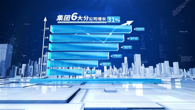蓝色科技三维城市企业数据柱状图展示