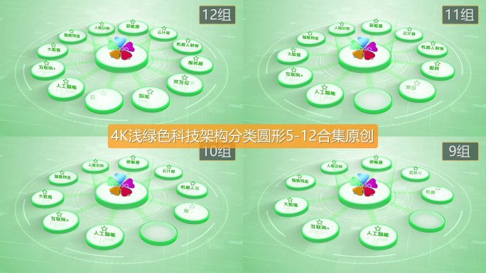 4K浅绿色科技架构分类圆形5-12合集