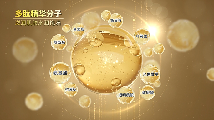 金色细胞分子吸附穿梭渗透 化妆品广告模板
