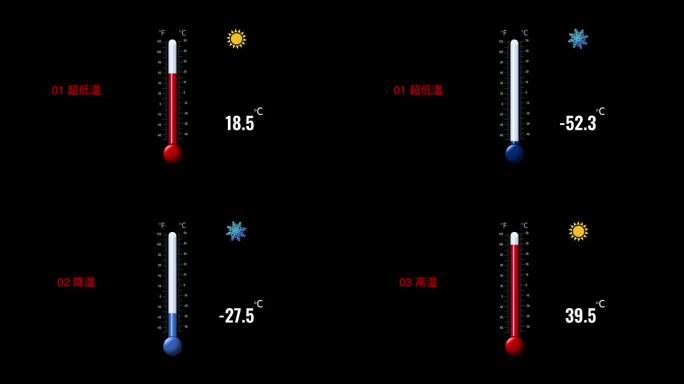 温度计数值变化4组 ae
