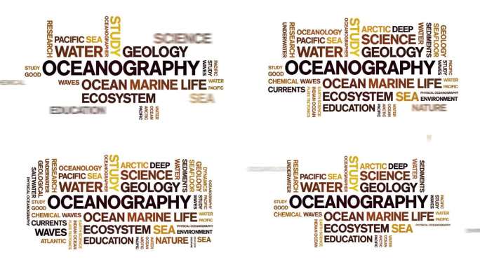 海洋学动画字云，动画动态排版无缝循环。