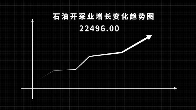 数据箭头上升下降趋势图表