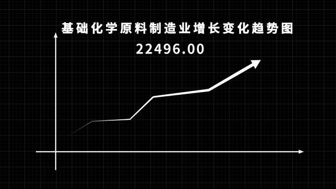 数据箭头上升下降趋势图表