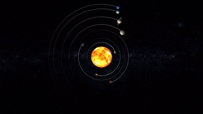 太阳系八大行星