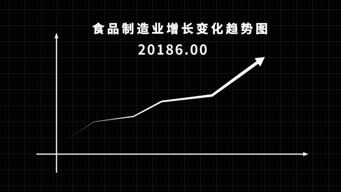 数据箭头上升下降趋势图表