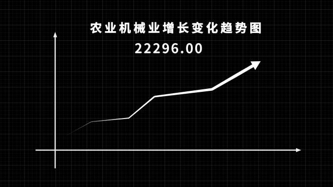 数据箭头上升下降趋势图表