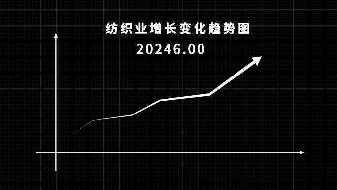 数据箭头上升下降趋势图表