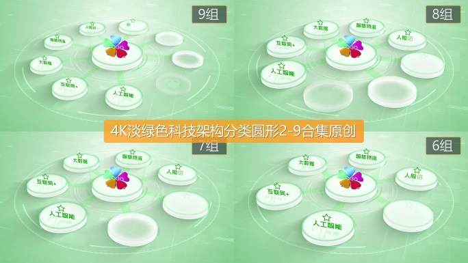 4K淡绿色科技架构分类圆形2-9合集