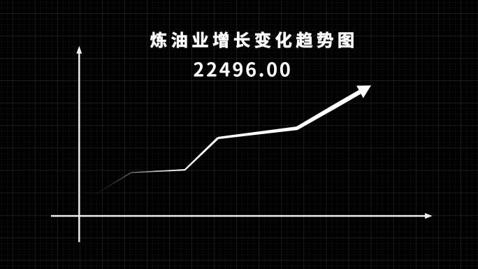 数据箭头上升下降趋势图表