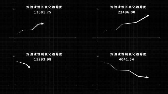 数据箭头上升下降趋势图表