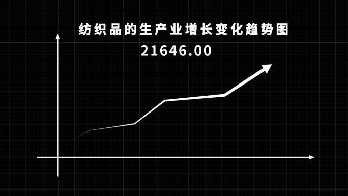 数据箭头上升下降趋势图表