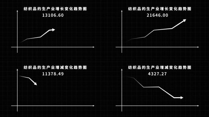 数据箭头上升下降趋势图表