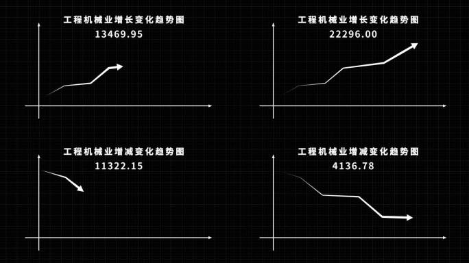 数据箭头上升下降趋势图表