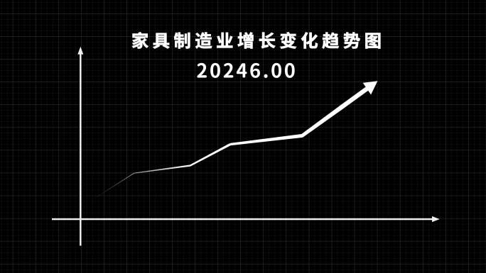 数据箭头上升下降趋势图表