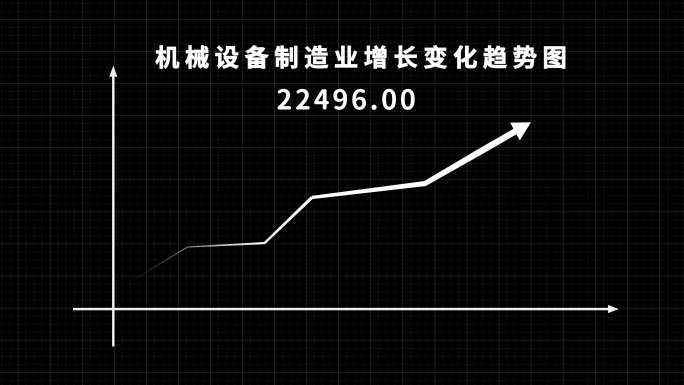 数据箭头上升下降趋势图表