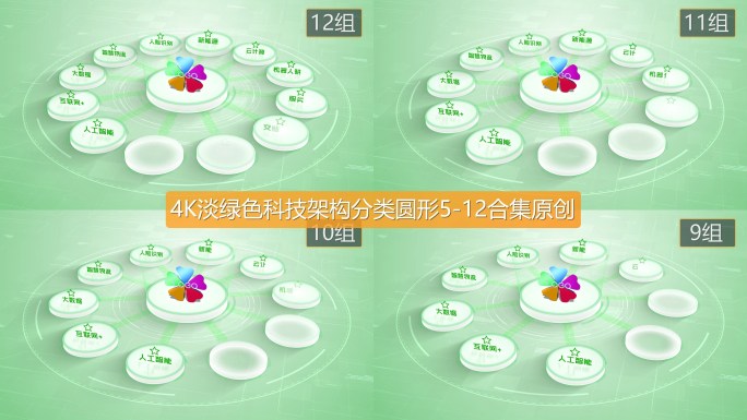 4K淡绿色科技架构分类圆形5-12合集
