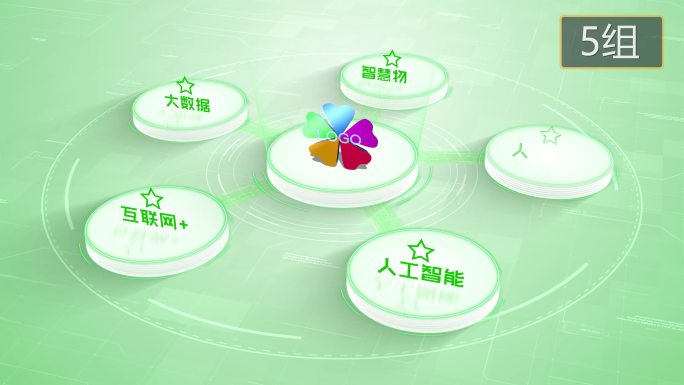 【无插件】4K淡绿色科技架构分类圆形5大