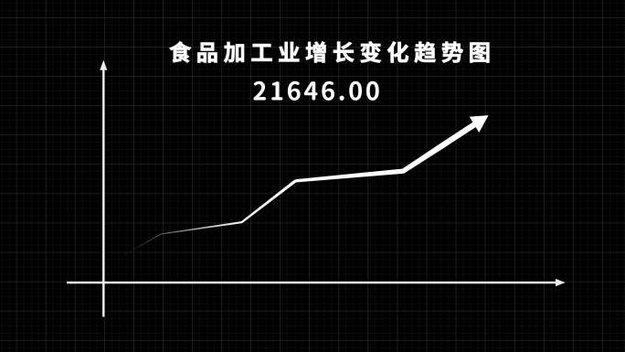 数据箭头上升下降趋势图表