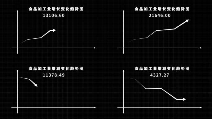 数据箭头上升下降趋势图表