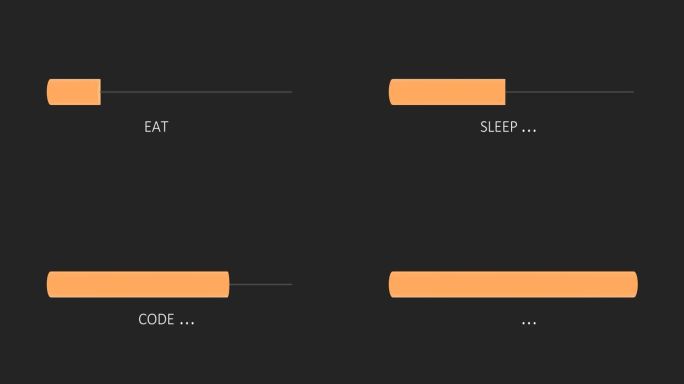 程序员日常活动生活信息图。吃睡眠代码重复排版动画