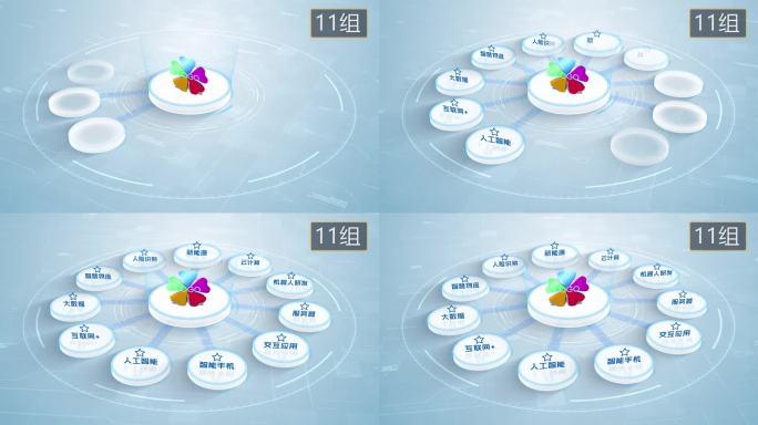 无插件】4K淡蓝色科技架构分类圆形11大