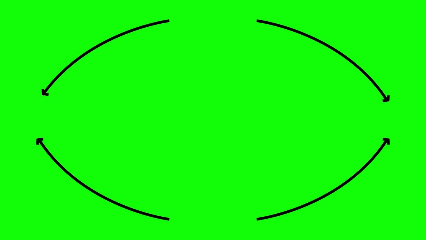 箭头，直接符号设置在绿色背景上。