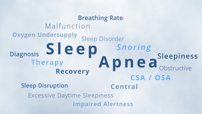 睡眠呼吸暂停词云和睡眠呼吸暂停标签云与睡眠障碍有关，如呼吸频率紊乱或氧气供应不足，由于打鼾或阻塞性或