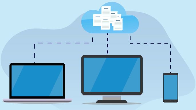云计算动画概念与设备连接到存储云。在电脑，笔记本电脑和智能手机之间传输文件，数据库和数字信息。