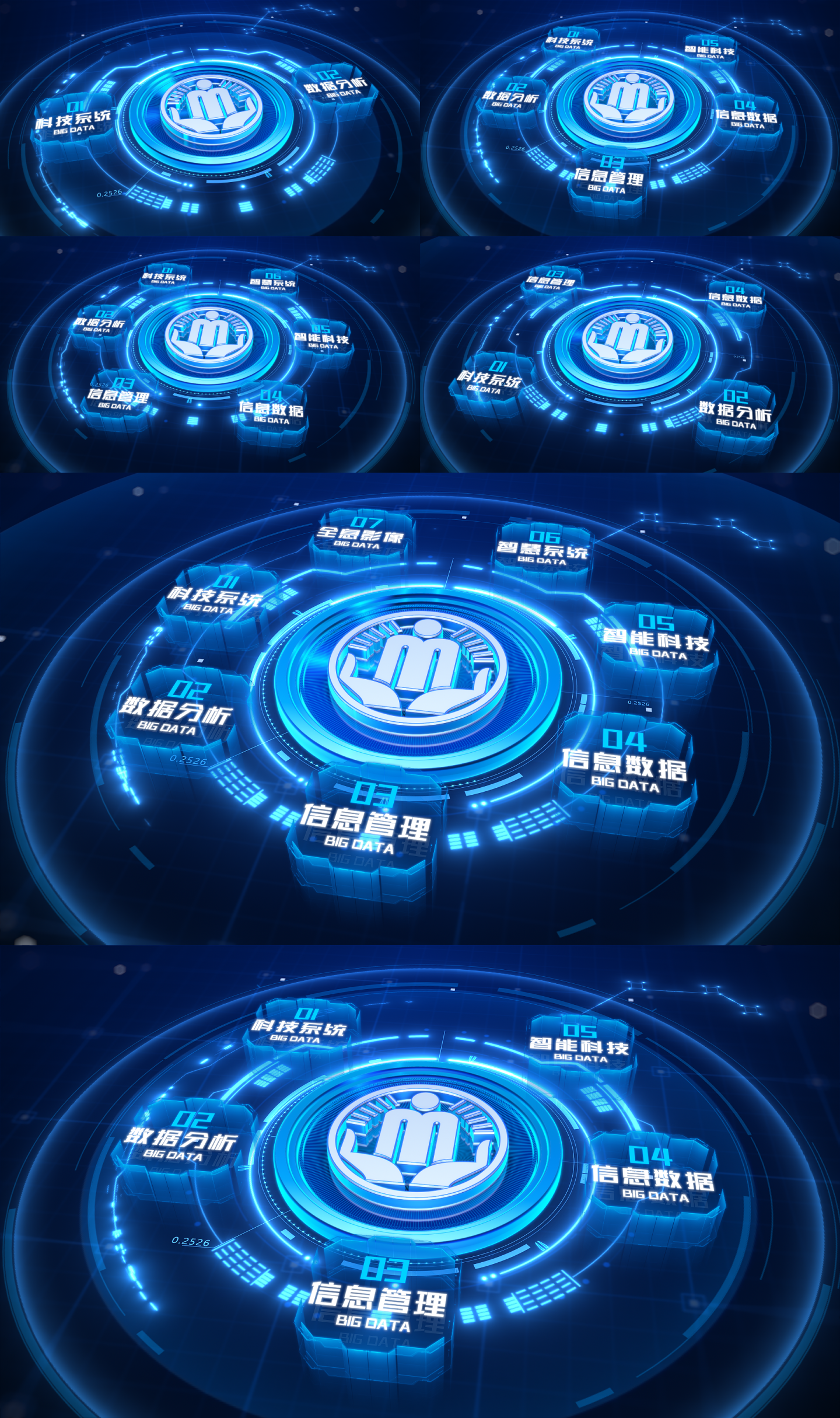 科技民政局组织架构分支分类【蓝色版】