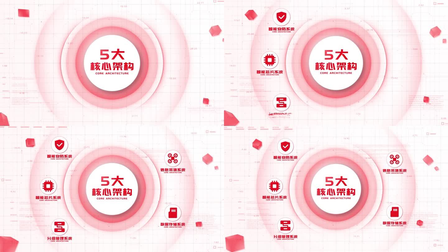 【5项】简洁红色五大项目分类展示