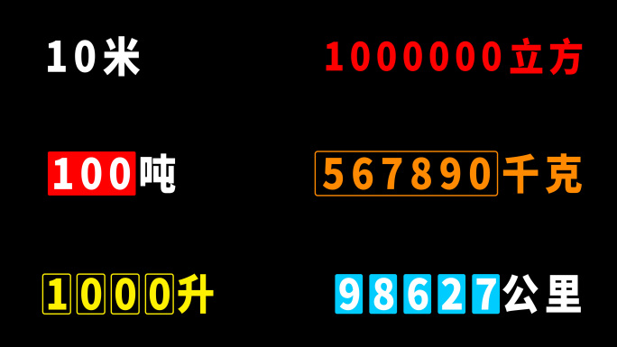 数字变动滚动数字动画AE模板