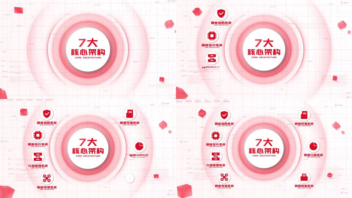 【7项】简洁红色七大项目分类展示