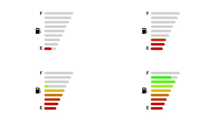 全燃料栏现代仪表板。填满汽油与未来的彩色图形仪表规模。白色背景上的动画。