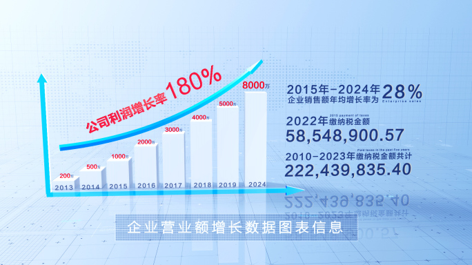 三维柱状图上升数据图表