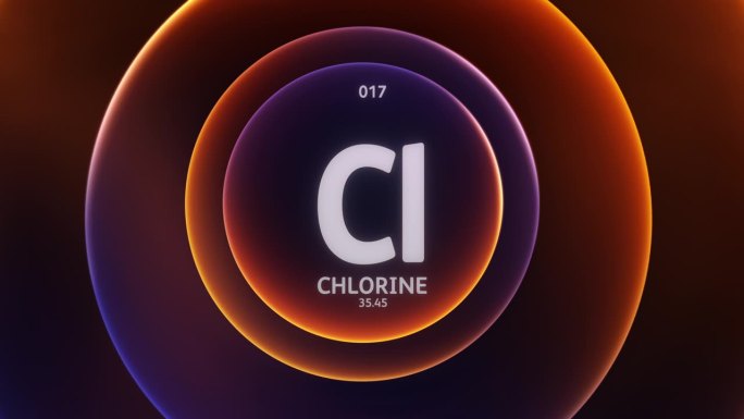 氯元素周期表科学内容标题设计动画循环背景
