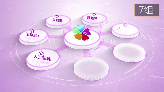 【无插件】4K淡紫色科技架构分类圆形7大