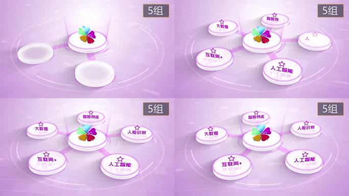 【无插件】4K淡紫色科技架构分类圆形5大