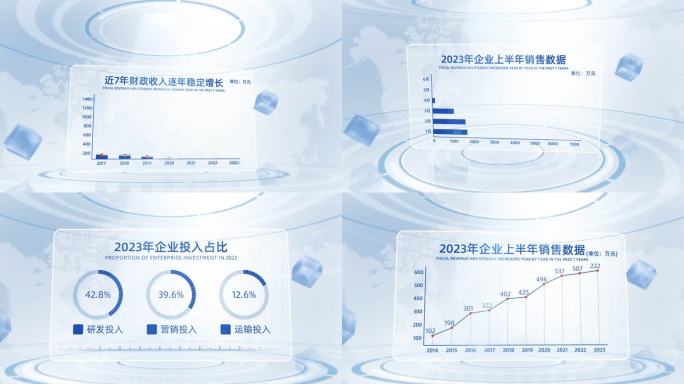 干净简洁企业年报数据汇报